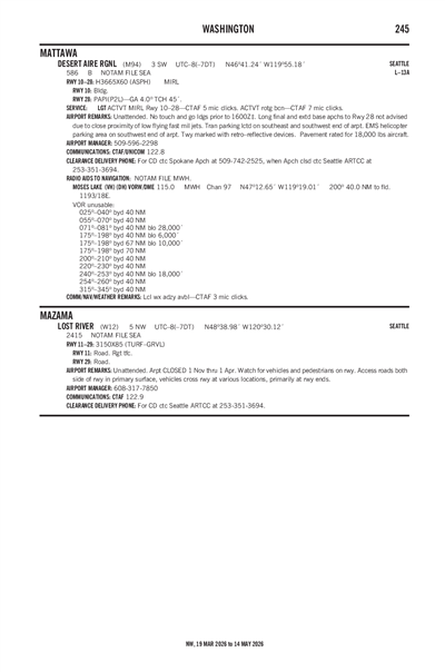 DESERT AIRE RGNL - Airport Diagram