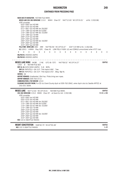MOSES LAKE MUNI - Airport Diagram