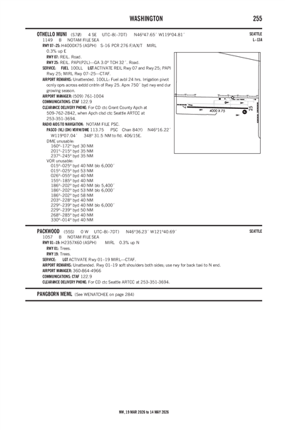 PACKWOOD - Airport Diagram