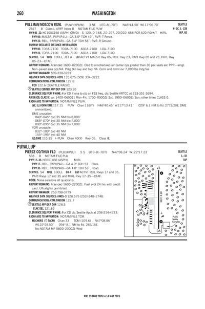 PIERCE COUNTY/THUN FLD - Airport Diagram