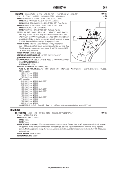 TIETON STATE - Airport Diagram