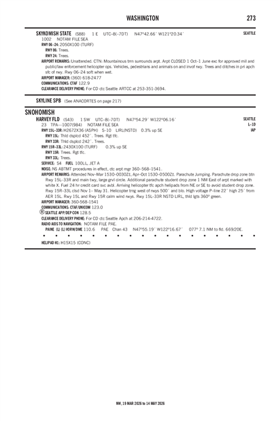 SKYKOMISH STATE - Airport Diagram