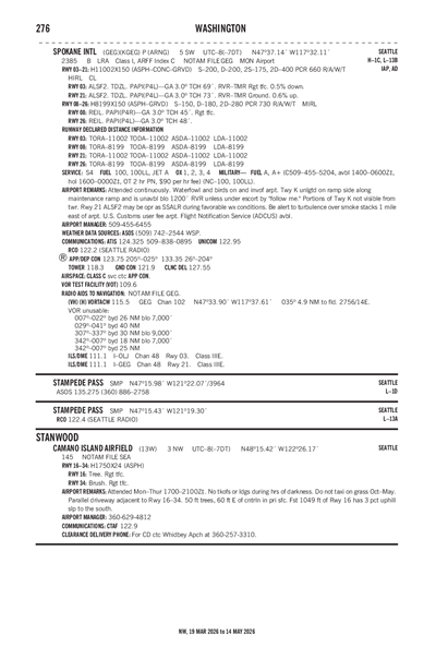 CAMANO ISLAND AIRFIELD - Airport Diagram