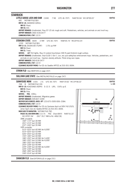STEHEKIN STATE - Airport Diagram