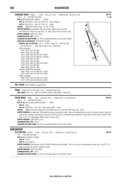 TONASKET MUNI - Airport Diagram