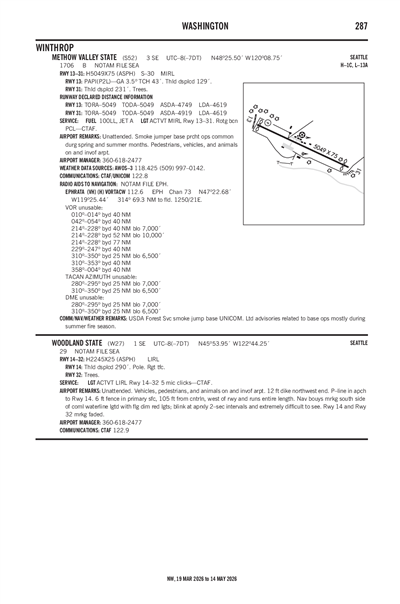WOODLAND STATE - Airport Diagram
