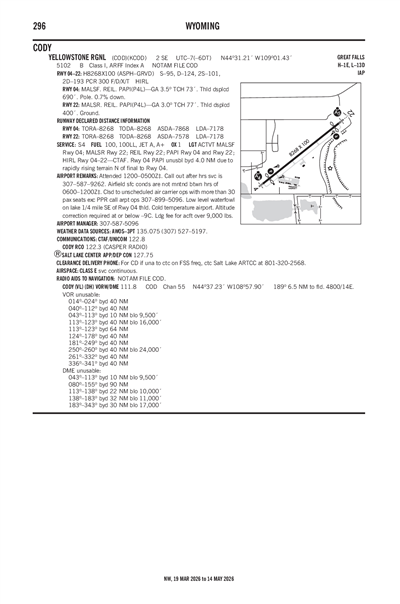 YELLOWSTONE RGNL - Airport Diagram
