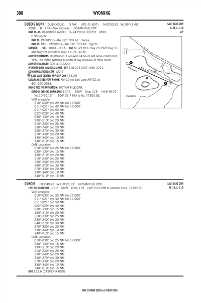 DUBOIS MUNI - Airport Diagram