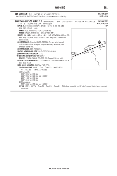 EVANSTON-UINTA COUNTY BURNS FLD - Airport Diagram