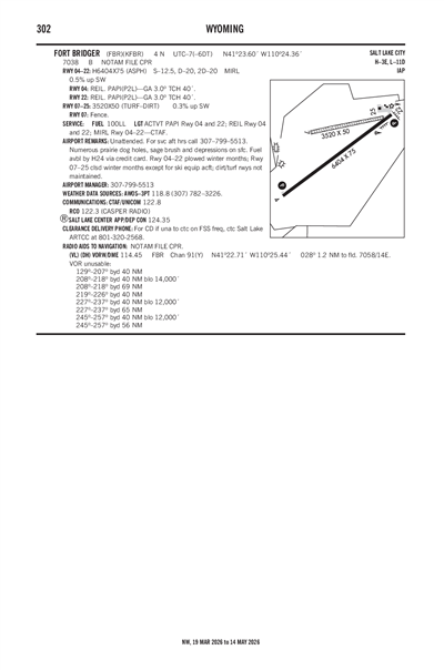 FORT BRIDGER - Airport Diagram