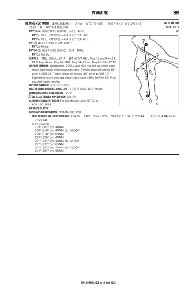 KEMMERER MUNI - Airport Diagram