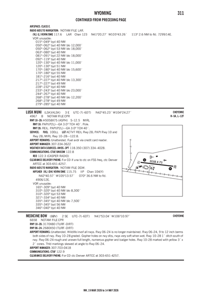 LUSK MUNI - Airport Diagram