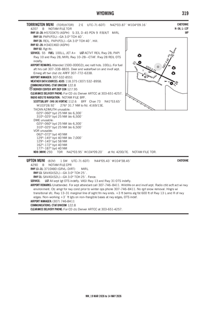 TORRINGTON MUNI - Airport Diagram