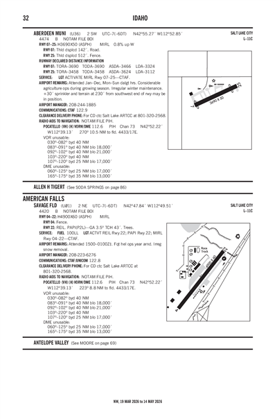 ABERDEEN MUNI - Airport Diagram