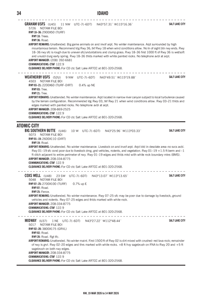 MIDWAY - Airport Diagram