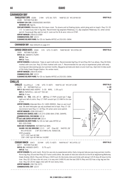 COUGAR RANCH - Airport Diagram