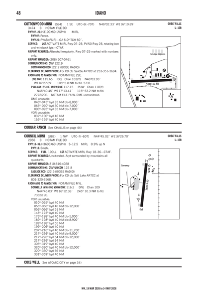 COTTONWOOD MUNI - Airport Diagram