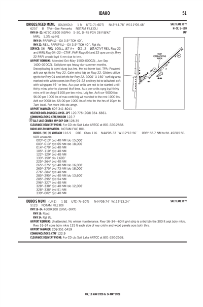 DRIGGS/REED MEML - Airport Diagram