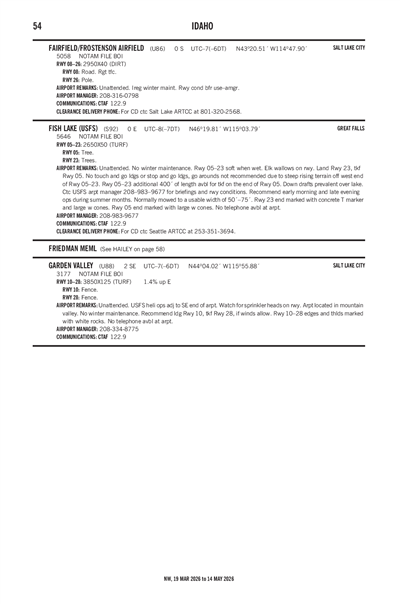GARDEN VALLEY - Airport Diagram