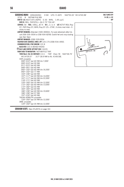 GOODING MUNI - Airport Diagram