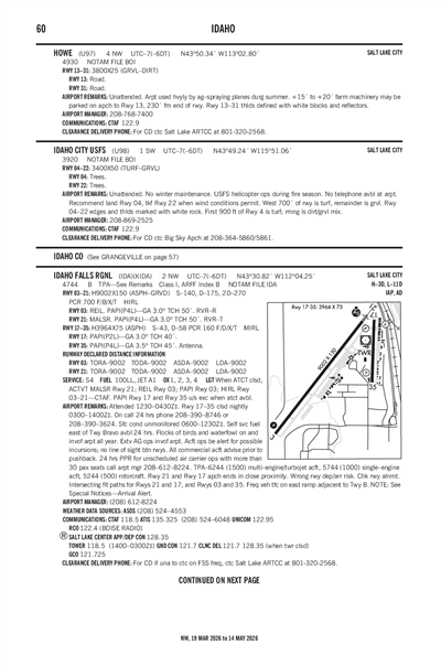 HOWE - Airport Diagram