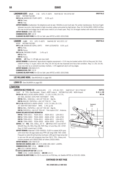 LEADORE - Airport Diagram