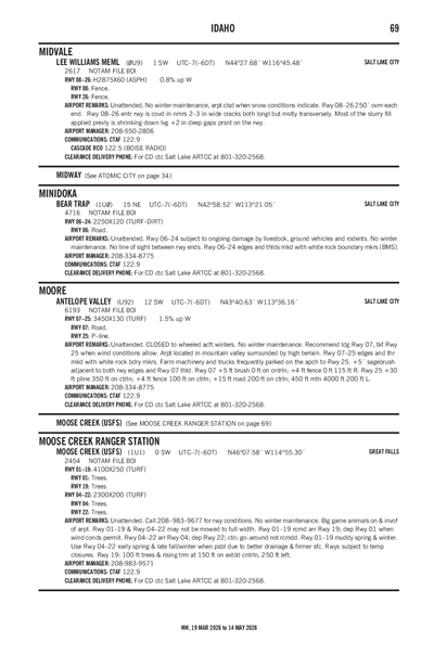 MOOSE CREEK /USFS/ - Airport Diagram