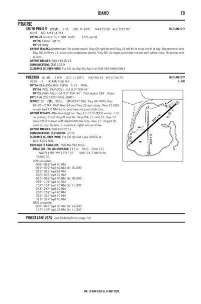 PRESTON - Airport Diagram