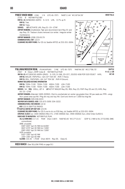 PRIEST RIVER MUNI - Airport Diagram