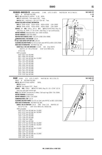 RIGBY - Airport Diagram