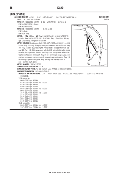 ALLEN H TIGERT - Airport Diagram
