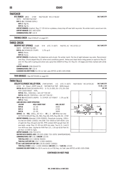 W E RANCH - Airport Diagram