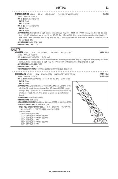 AUGUSTA - Airport Diagram