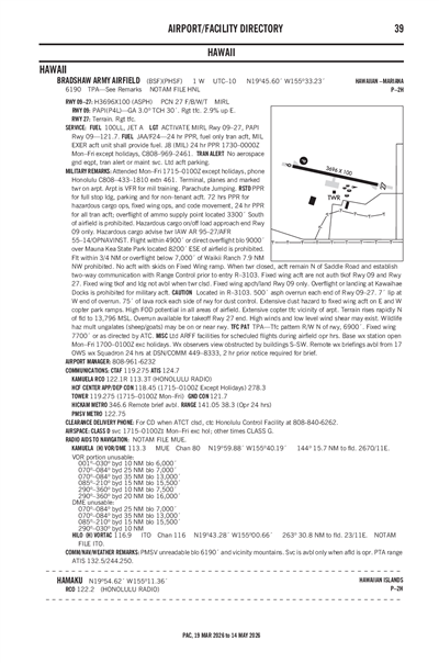 BRADSHAW ARMY AIRFIELD - Airport Diagram