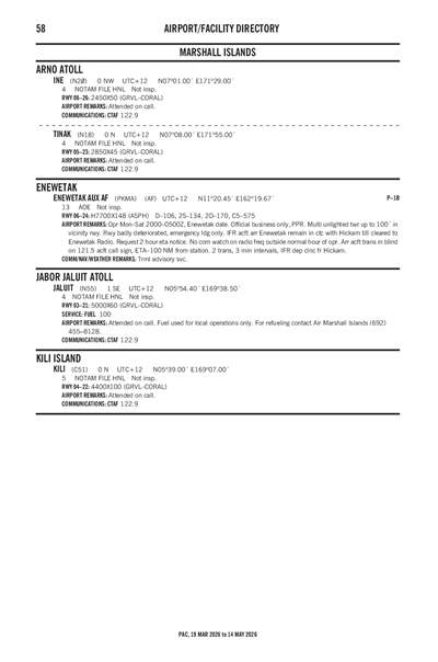 TINAK - Airport Diagram