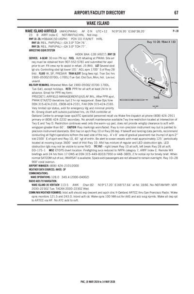 WAKE ISLAND AIRFIELD - Airport Diagram