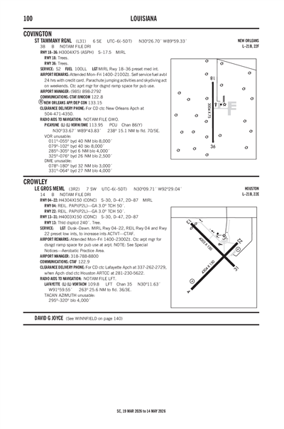 LE GROS MEML - Airport Diagram