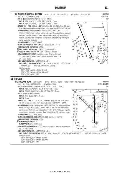 BEAUREGARD RGNL - Airport Diagram