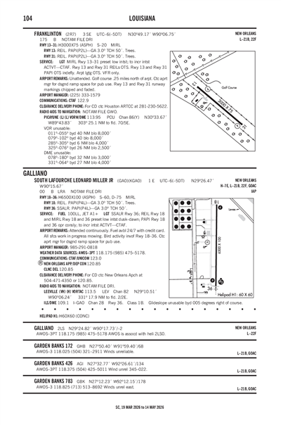 SOUTH LAFOURCHE LEONARD MILLER JR - Airport Diagram