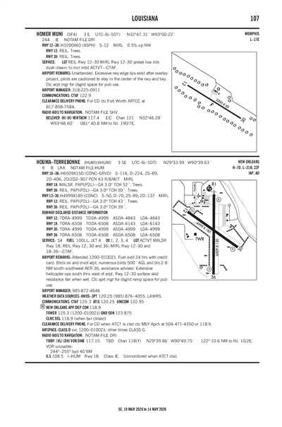 HOMER MUNI - Airport Diagram