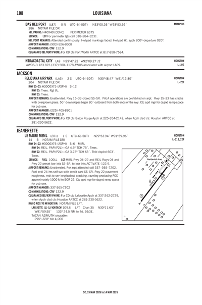 LE MAIRE MEML - Airport Diagram