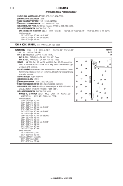 JONESBORO - Airport Diagram