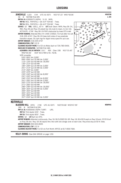 BLUEBIRD HILL - Airport Diagram