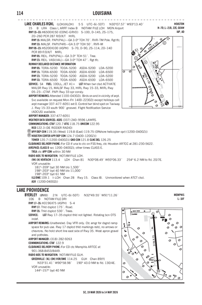 BYERLEY - Airport Diagram