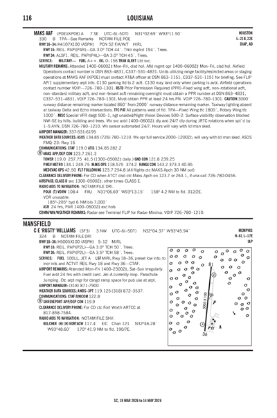 C E 'RUSTY' WILLIAMS - Airport Diagram