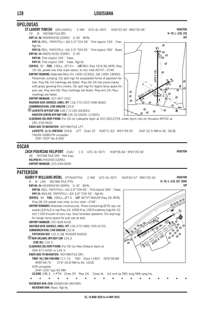 ST LANDRY PARISH - Airport Diagram