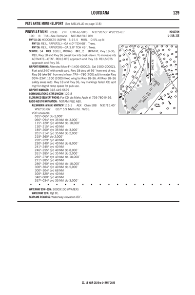 PINEVILLE MUNI - Airport Diagram
