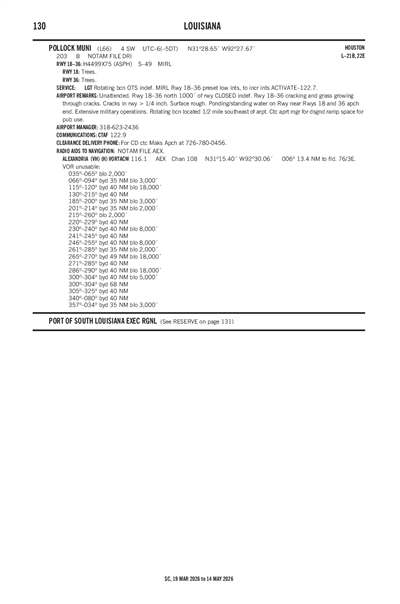 POLLOCK MUNI - Airport Diagram