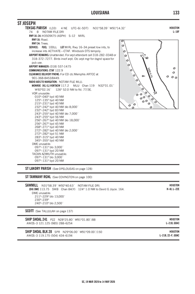 TENSAS PARISH - Airport Diagram