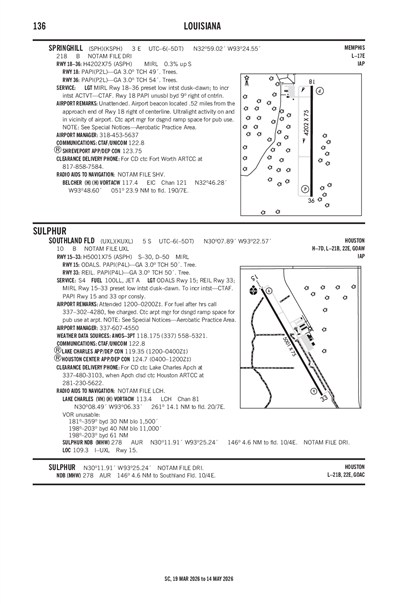 SPRINGHILL - Airport Diagram